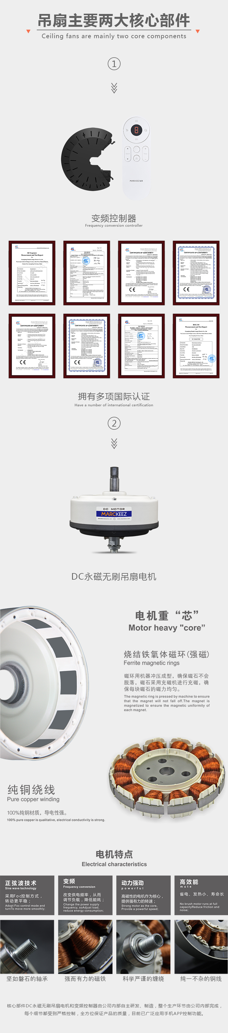 A57-6叶-详情页_02.jpg